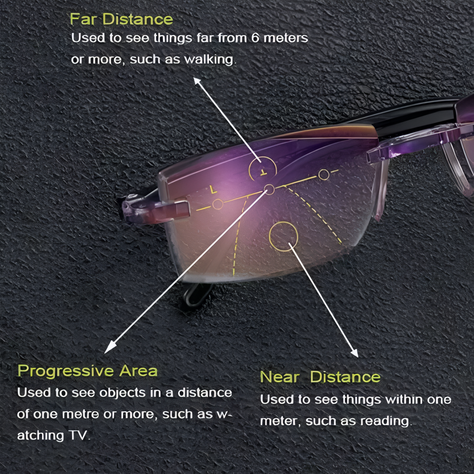 Clarkod Sapphire Anti-Blue Light Reading Glasses - High Hardness Lenses for Seniors